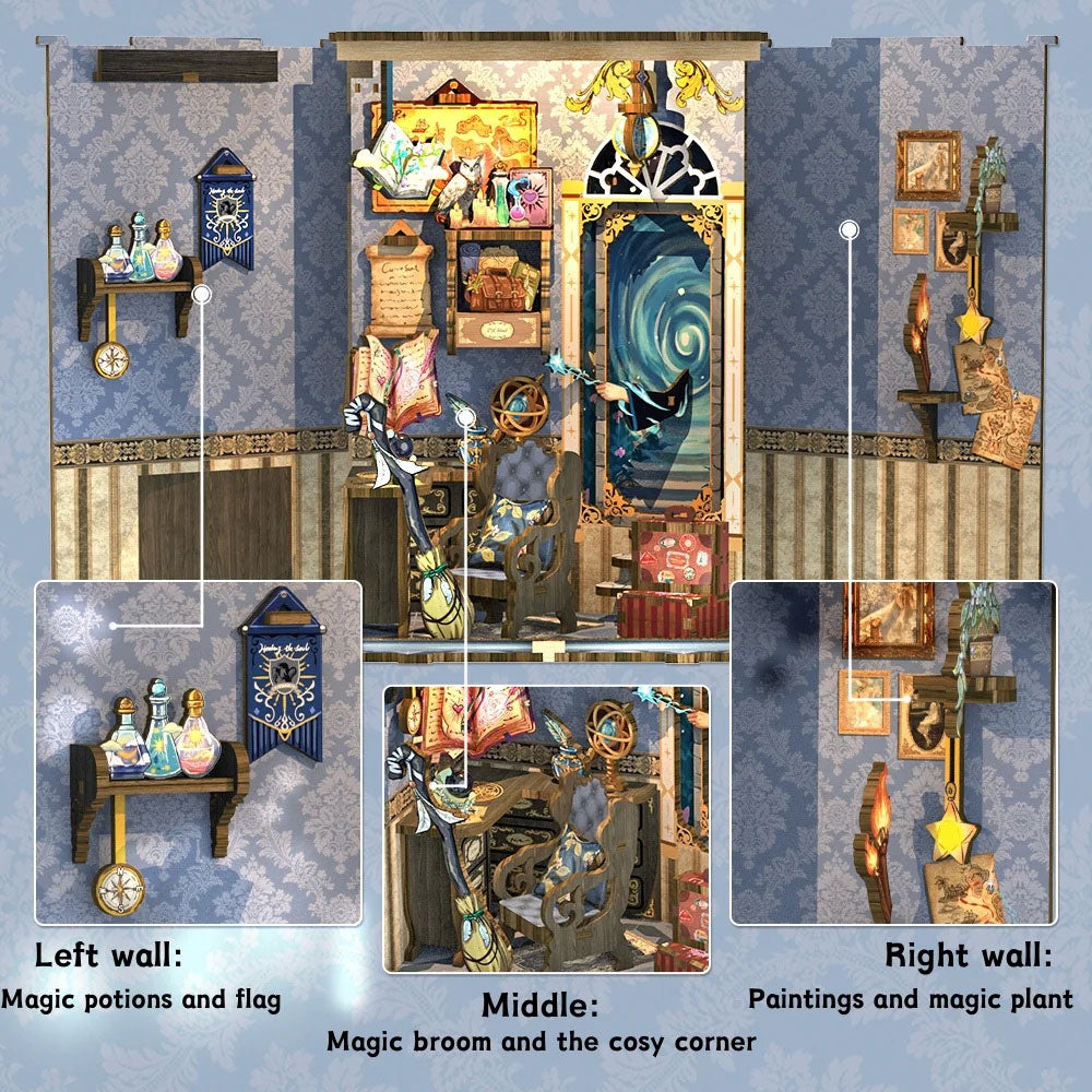Soul Travel Agency Book Nook Kit